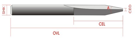 C2Z longer double-edged blade knife straight slot