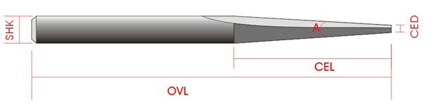 T2Z double-edged dagger straight groove slope