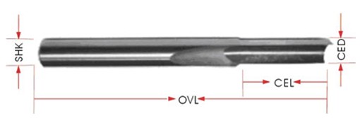 TZ single straight slot cutter blade