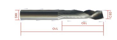 FL single-blade composite blade cutter
