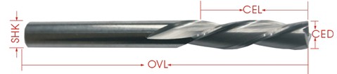 Under X3L three helical blade cutters